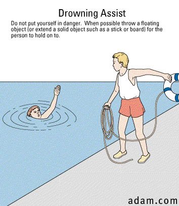 Drowning rescue, throw assist
