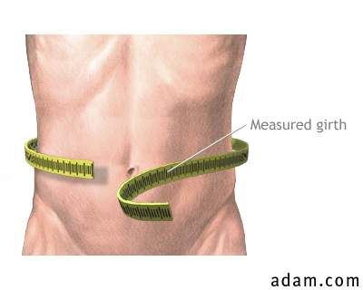 Abdominal girth measurement