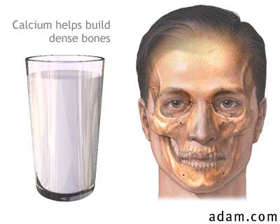Calcium and bones