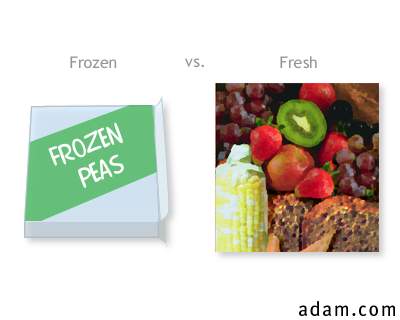 Frozen foods vs. fresh