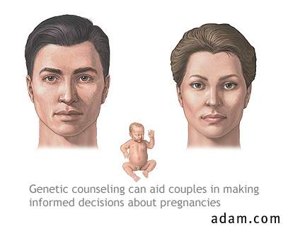 Genetic counseling and prenatal diagnosis
