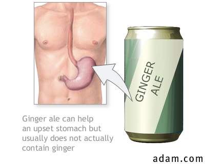 Ginger ale and nausea