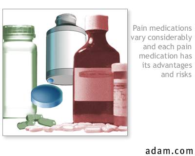Pain medications